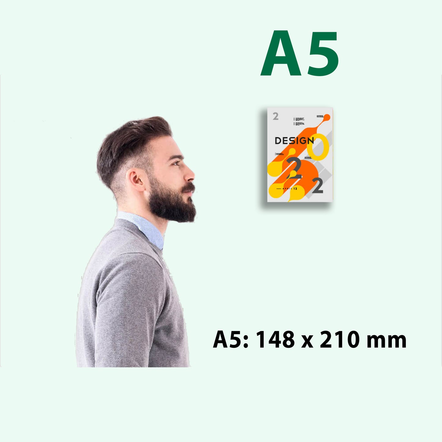 A5 Posters